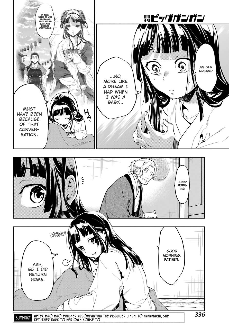 Kusuriya no Hitorigoto Chapter 29.1 4